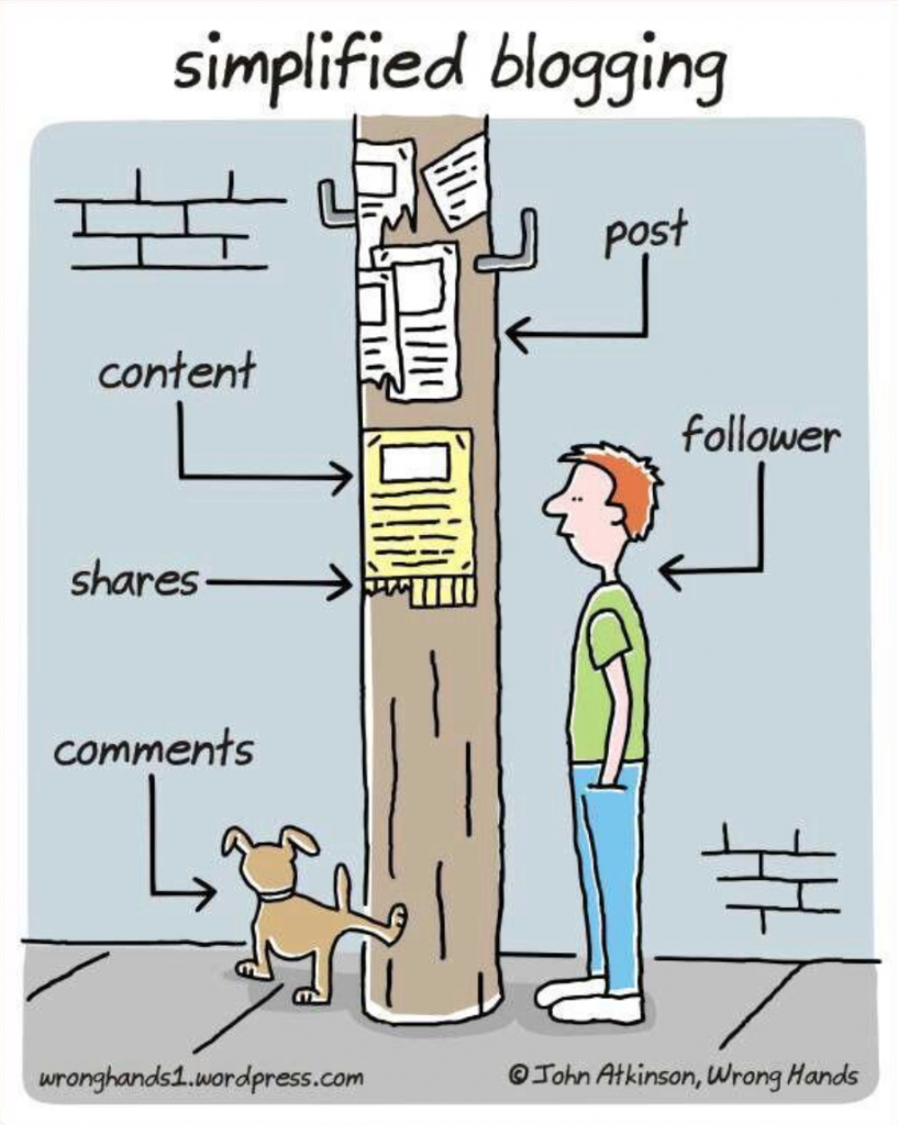 blogging simplified