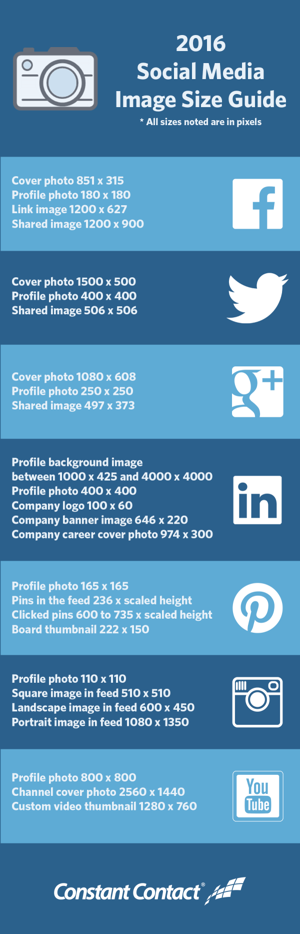 2016-Social-Media-Image-Size-Guide-final